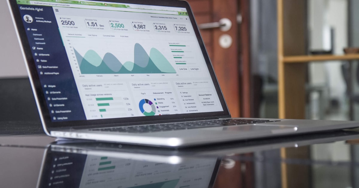 Best Practices for Making Mid-Year Changes to Your Go-to-Market Plan Best Practices for Making Mid-Year Changes