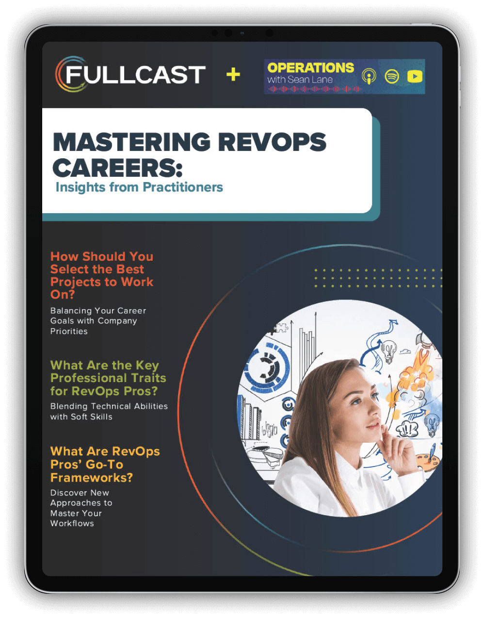 Mastering RevOps Careers Insights from Practitioners Mockup