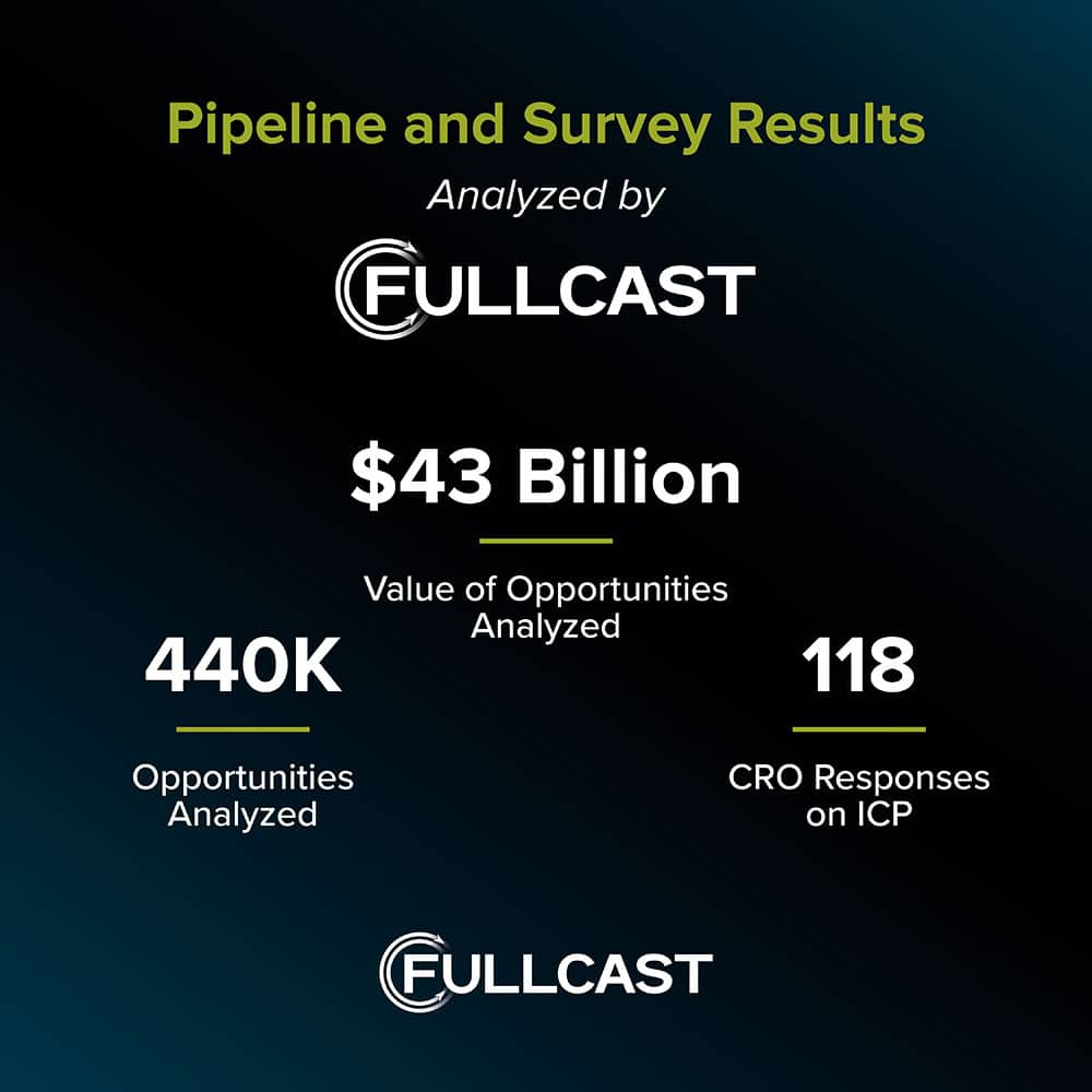 pipeline-and-survey-results-analyzed-by-fullcast