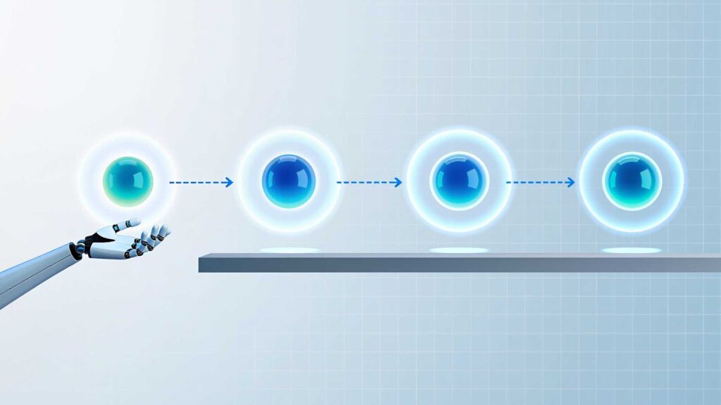 How to create an AI action plan for your revenue team featured image