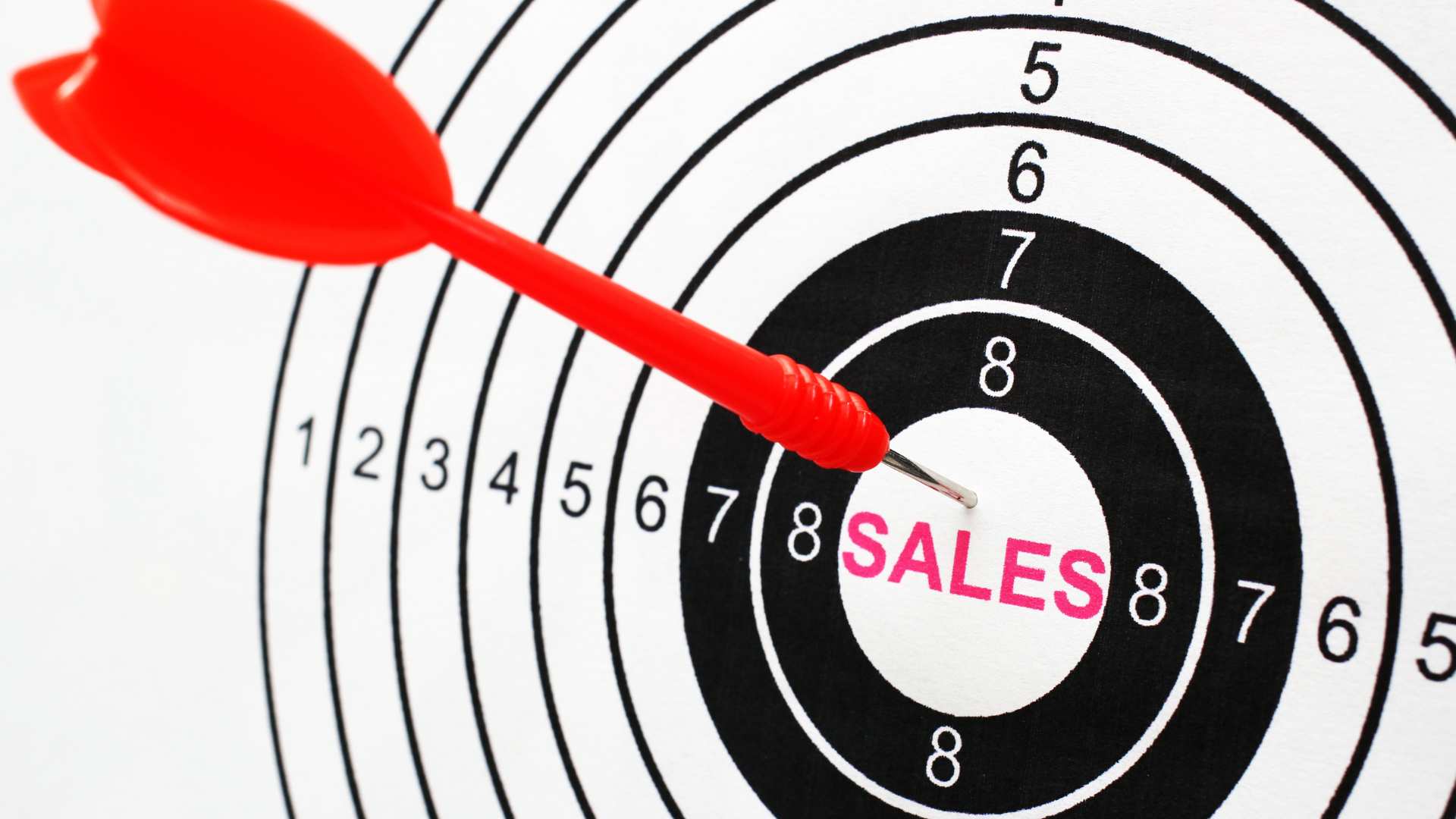 example of sales plan template featured image example of sales plan template featured image