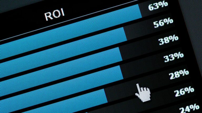 AI in marketing operations ROI featured image