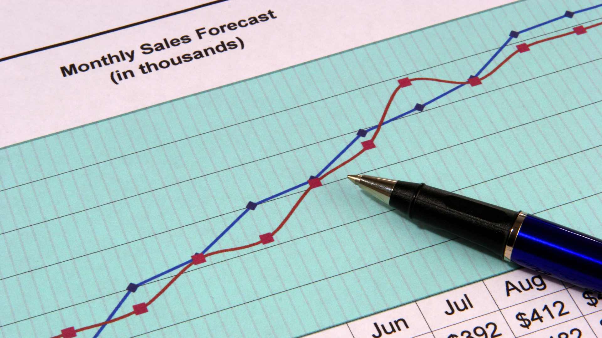 cross-functional forecasting alignment featured image cross-functional forecasting alignment featured image
