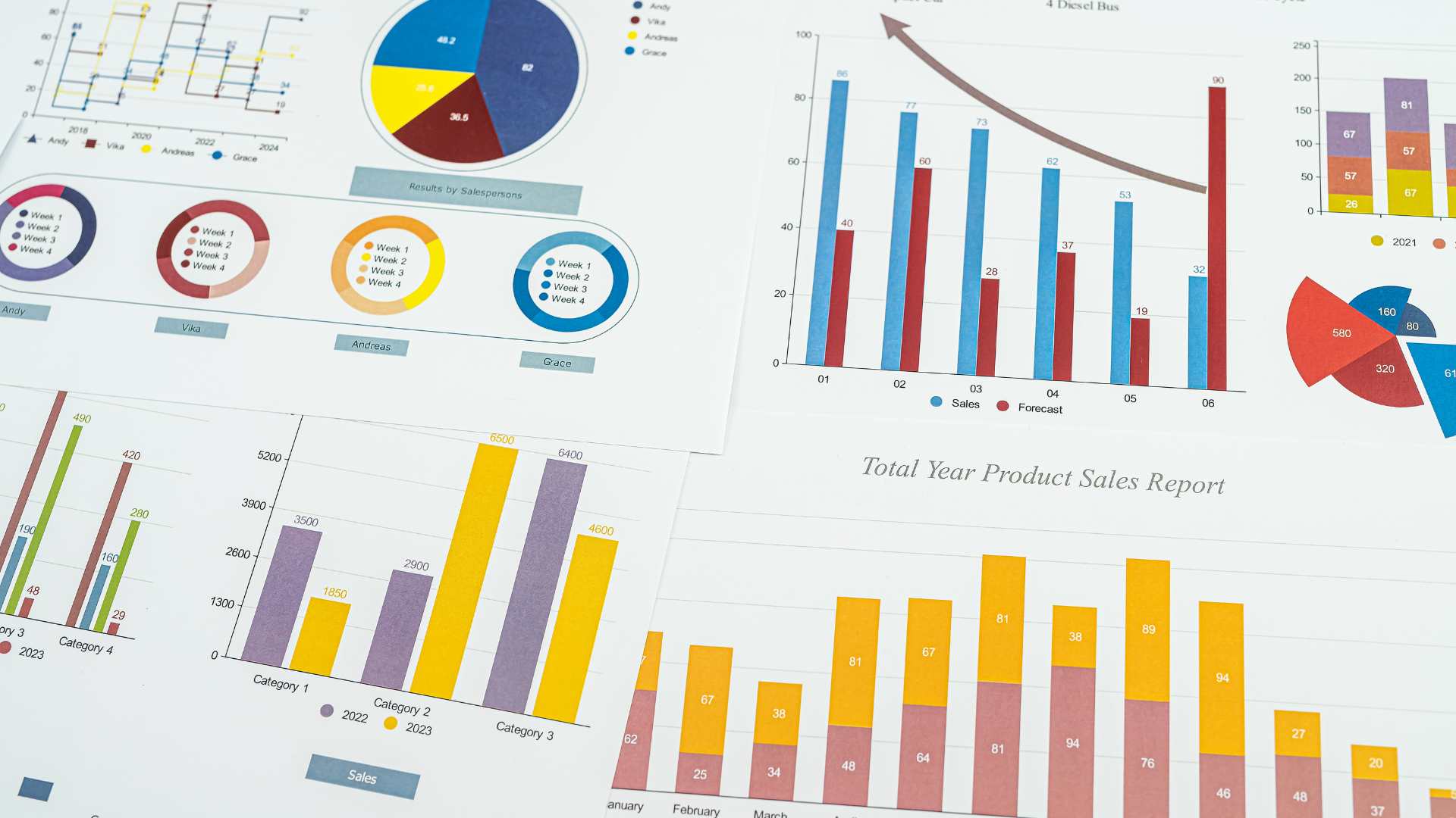 sales business plan format featured image sales business plan format featured image