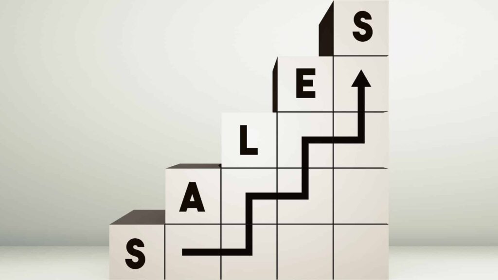 sales pipeline intelligence